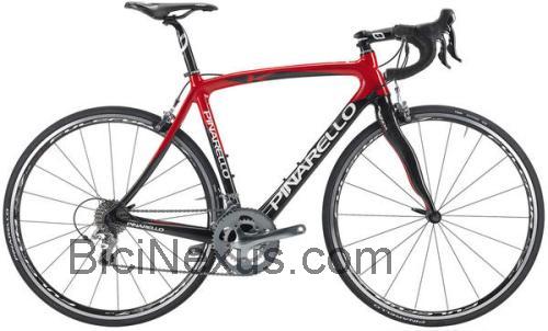 Pinarello Razha K ficha tecnica 
